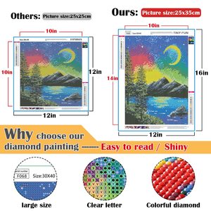 Kit de Pintura de Diamantes 5D MEIAN, Diseño Cuadrado, <span class=keywords><strong>Punto</strong></span> de Cruz, Mosaico, DIY - Product Image 5