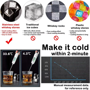 Vaso de Acero Inoxidable Reutilizable y Ecológico Camol, Herramienta para Cubos de Hielo con Tecnología de Enfriamiento Rápido para Cócteles, Whisky y Bares - Product Image 6