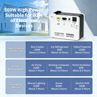 Générateur solaire portable LiFePO4 1000Wh, station d'alimentation 500W avec UPS et charge solaire pour la maison, l'extérieur et les situations d'urgence