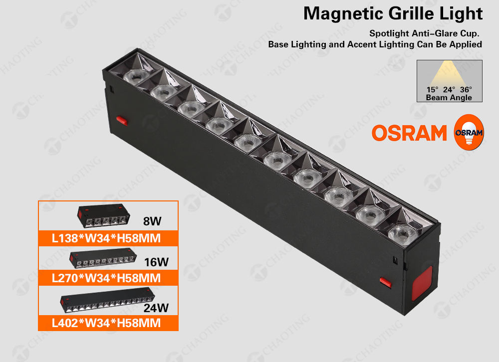 Projecteur linéaire de gril