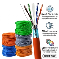 Cable Ethernet FTP Blindado Cat6 Premium de 305m, 1000Mbps, Cables de Comunicación LAN Gigabit para Exteriores