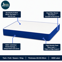Matelas à ressorts ensachés emballés individuellement sous vide, Fourniture directe d'usine, Personnalisation OEM et ODM disponible