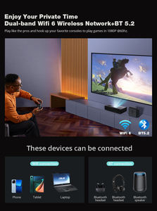 เครื่องฉายวิดีโอโฮมเธียเตอร์แอนดรอยด์11แบบมี HD1080P 4K DLP พร้อมเลเซอร์โยนสั้นพิเศษ D068 - Product Image 3