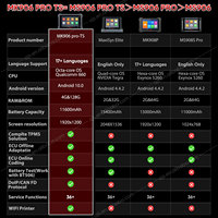 MaxiCom MK906 Pro 36 + función bidireccional herramienta de diagnóstico de coche OE programador escáner herramientas automotrices Altar MK906 Pro TS