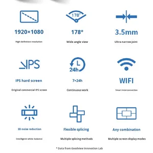 Boe 4k <span class=keywords><strong>LCD</strong></span> nối màn hình IP65 màn hình cảm ứng Android OS liền mạch lớn <span class=keywords><strong>LED</strong></span> màn hình tùy chỉnh 49/55inch hội nghị hiển thị - Product Image 2