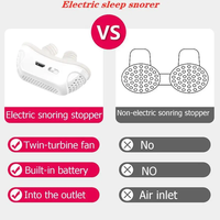 Snbo Rechargeable Efficace Handy Nasal Dilatateur Ronflement Stop Sommeil Silencieux Anti Ronflement Dispositifs
