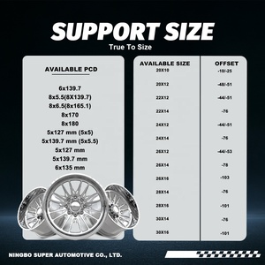 Cerchi Forgiati Concavi ForgeX per Auto Passeggeri 24X12 26X12 28X16 PCD 6x135, 6x5.5, 8x6.5, 8x170 8x180 per GMC Sierra 1500 2500 3500 - Product Image 5