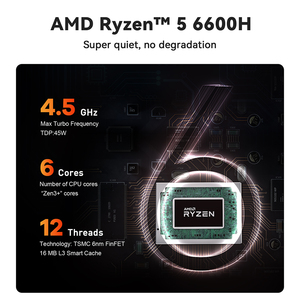 Mini PC AMD Ryzen <span class=keywords><strong>5</strong></span> R5-6600H, DDR5 MAX 16 Go de RAM, 500 Go SSD SATA HDD, HD DP Type-C, trois écrans, WiFi6E/BT <span class=keywords><strong>5</strong></span>.2, Win 11 - Product Image 5