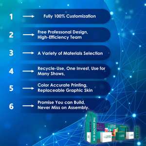 Messestand 10ft X 30ft Modularer Aluminium-Stand Anpassbar Einfache Montage Beleuchtungsbox Jede Farbe Farbgebung Messestände - Product Image 3