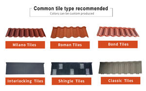 Tejas Metálicas con Recubrimiento de Piedra Milano Modernas, 0.2/0.3/0.4mm de Grosor, 1340*420mm, Resistentes al Viento <span class=keywords><strong>y</strong></span> al Fuego, para Hoteles <span class=keywords><strong>y</strong></span> Talleres - ¡Oferta! - Product Image 6