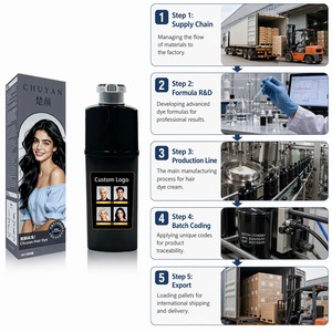 ครีมย้อมผมแบบ OEM แบรนด์ส่วนตัว โลโก้สั่งทำได้ หัวปั๊มแบบสองหัว ครีมย้อมผมขายส่ง - Product Image 6