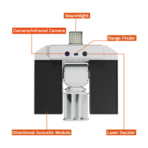 Équipement acousto-optique intégré à montage fixe, communication à distance, alarme d'urgence, dispositif acoustique longue portée, <span class=keywords><strong>LRAD</strong></span> acoustique - Product Image 4