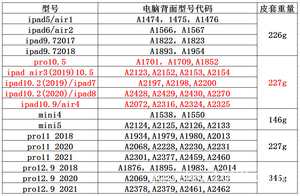 Joyroom — étui en cuir Pu souple, couverture antichoc intelligente pour tablette, pour <span class=keywords><strong>ipad</strong></span> <span class=keywords><strong>pro</strong></span> 12.9, avec porte-crayon - Product Image 6