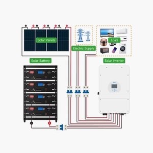 Toyon gói đầy đủ 5KW 10KW 20kW 30Kw lai năng lượng mặt trời hệ thống năng lượng thiết lập bess Lithium Pin lưu trữ máy phát điện cho khu dân cư - Product Image 4