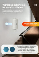 Lampe de nuit LED magnétique, lumière ambiante RGB, lumière de nuit murale à capteur, lumière de couloir LED