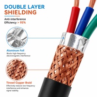 Câble d'alimentation flexible blindé Union Yang RVVP H05VV-F 3 ou 4 conducteurs 0,75 mm 1,5 mm 2,5 mm avec gaine en PVC pour la robotique industrielle