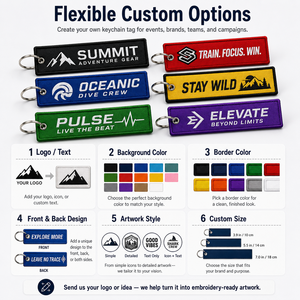 Creative Brand Merchandise Rectangular Woven Twill <b>Key</b> Chains Custom Logo Embroidered Keyring Promotional Souvenir Giveaway - Product Image 4