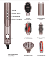 Brosse Soufflante Chauffante 7-en-1 Infrarouge Anti-Frisottis à Ions Négatifs, Volumisante et Lissante, Moteur Sans Balais en Plastique 1500W – Vente en Gros