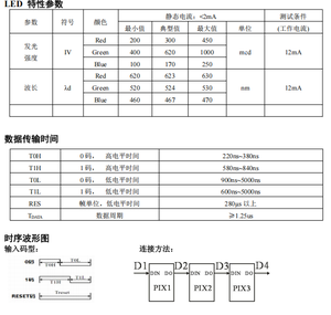 Worldsemis WS2815F DC12V LED digital de doble señal versión económica S2815F 8bit 256 gris 12mA Chip Led - Product Image 4