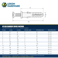 Cheville murale en nylon Lekon en gros 4*20 5*25 6*30 8*40 10*50 12*60 14*75 – Cheville à expansion en plastique