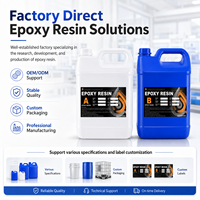 Résine époxy structurelle haute performance, matériau de revêtement de surface composite en fibre de carbone