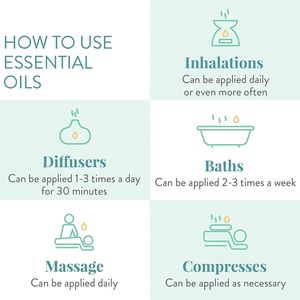 OEM Private Label Weihrauch & Myrrhe ätherisches Öl Roll-On <span class=keywords><strong>Synergy</strong></span> Blend für die homöopathische Aroma therapie - Product Image 3