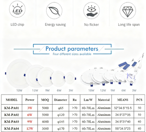 إضاءة منزلية حديثة بتقنية LED بدون وميض، لوحة LED رقيقة من الألومنيوم 3 واط/9 واط/12 واط/18 واط/24 واط، 4 بوصات مدمجة بإضاءة خلفية، 6000 كلفن ضوء نهاري، لوحة LED جديدة - Product Image 6