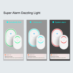 TY-DB10 2026 Home Welcome Doorbell Intelligent <b>Wireless</b> Doorbell Waterproof Remote EU US Plug Smart Door Bell Chime - Product Image 5
