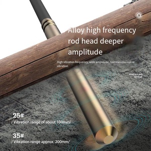 NEOBRISKEN Vibrateur électrique portable, mini vibrateur de ciment <span class=keywords><strong>sans</strong></span> <span class=keywords><strong>fil</strong></span>, vibrateur de <span class=keywords><strong>béton</strong></span> portable à batterie au lithium - Product Image 4