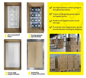 مستودع بولاند يو يو المخزن بجهد 100 أمبير/ساعة هيثيو 280ah Lifepo4 خلية Lipo4 314Ah 320 أمبير/ساعة خلية Lipo4 V Lf280K V3 بطارية Lifepo4 مستودع أوروبا - Product Image 4