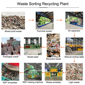 Nhà máy xử lý chất thải rắn đô thị phân loại rác thải rdf thiết bị đóng viên dễ cháy - Product Image 3