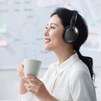 Casque Stéréo Supra-Auriculaire Sans Fil Personnalisable avec Logo du Fabricant OEM et Microphone