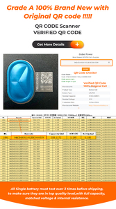 Batteries au lithium LiFePO4 314 Ah pour système solaire, stockage en Allemagne, sans coupure, sans taxes DDP - Product Image 5