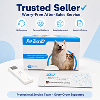 Kit de test rapide quantitatif de protéine C-réactive canine (CRP) – Biomarqueur d'inflammation pour chien – Immunoessai de fluorescence vétérinaire POCT