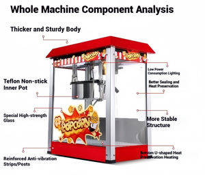 Máquina de <span class=keywords><strong>Palomitas</strong></span> de Maíz Comercial Totalmente Automática Más Popular para Cafeterías con Sartén Antiadherente - Product Image 2