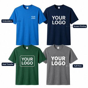 เสื้อยืดพรีเมียมผู้ชาย คอตตอน 100% เนื้อนุ่ม ระบายอากาศดี คอกลม คลาสสิค รับสกรีนโลโก้ ขายส่ง 14 สี ไซส์ S-4XL สีฟ้า - Product Image 2