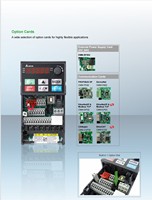 Venta al por mayor Nuevo inversor Delta genuino MS300 reemplaza a la VFD de 7,5 kW delta
