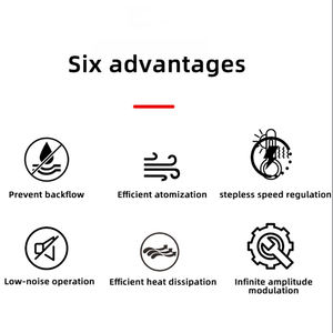 <span class=keywords><strong>Pistolet</strong></span> de pulvérisation électrique à batterie au lithium personnalisé, 3 buses, portable, pour <span class=keywords><strong>peinture</strong></span> au latex, origine Chine, fabricant de source haute tension - Product Image 4