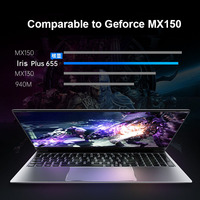 Ultrabook d'Enchères Shenzhen avec Ordinateur Portable Core i7 8559U, 8, 16 ou 32 Go de RAM, Écran 15 Pouces, Disque Dur SSD 1 To