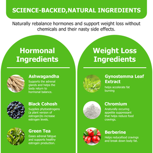 Cápsulas para la Menopausia a Precio de Mayoreo, Suplemento para la Menopausia con Extracto de Hoja de Té Verde, Apoya la Pérdida de Peso, Acelera la Quema de Grasa - Product Image 3