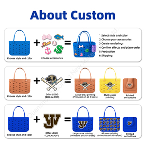 Venta Directa de Fábrica, Bolsa de Playa de EVA, Precio al por Mayor, Tamaño y Color Personalizados, Impermeable, Portátil, Bolso de Moda <span class=keywords><strong>para</strong></span> Mujer, <span class=keywords><strong>para</strong></span> Supermercado - Product Image 3