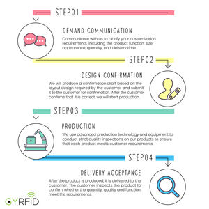 Logotipo de impresión personalizado NFC toque para ver el menú digital Google Review Stand restaurante acrílico NFC menú Mesa pegatina - Product Image 6