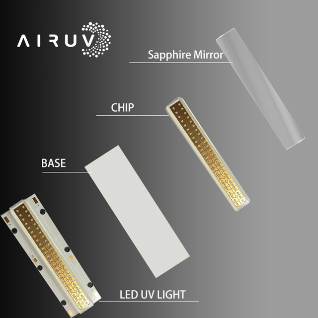 UV Curing Offset Printer 3D Printer Exposure Machines 365nm 385nm 395nm Customized 125w 8025 Series UVA COB LED Chips