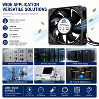 Ventilateur de refroidissement DC 120x120x38mm 12V 24V 48V à haut débit d'air, ventilateur sans balais pour équipement laser, machines CNC, imprimantes industrielles