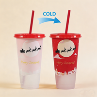 Gobelet Magique Personnalisé à Changement de Couleur par Induction Froide, en Plastique Jetable pour Boissons Froides et Jus
