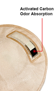 <span class=keywords><strong>2</strong></span>ชิ้น Stoma ถุง Ostomy ระบบ Pouching กระเป๋า Colostomy - Product Image 6