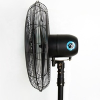 Kanasi Ventilateur Industriel et Domestique en Métal – Fabricant d'Usine de Ventilateurs Électriques, Ventilateurs sur Pied et Ventilateurs Muraux à Brumisation