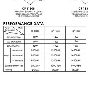 수족관 필터 Jianrong 외부 필터 필터 배럴 물고기 탱크 사용 깨끗한 물과 먼지 CF-11008 CF-11308 CF-11508 - Product Image 4