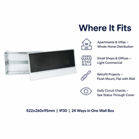 Boîte de distribution électrique en plastique 24 voies JINHAI AI-24 MCCB personnalisée pour intérieur certifiée CE