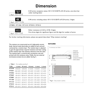 <span class=keywords><strong>SMD</strong></span> gốm độ chính xác cao Bề mặt gắn điện trở <span class=keywords><strong>yageo</strong></span> rt0603brd0710kl 0603 10KΩ 0.1% 1/10W 25ppm điện trở và tụ điện - Product Image 2